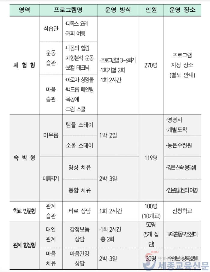 스크린샷 2025-05-13 오전 11.59.20.png
