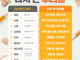 울산교육청, ‘우리말 다시 쓰기’ 역대 최다 참여… 초중고 3,824명 바른 말 되살려
