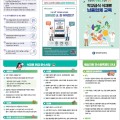 “식재료 위생, 급식의 출발점” 대전교육청, 학교급식 납품업체 대상 교육 리플릿 배포